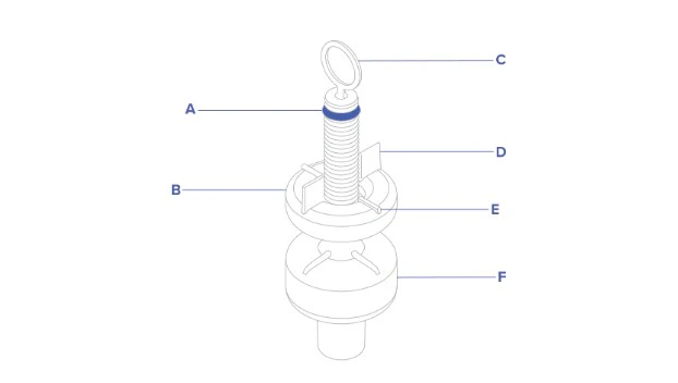 Form Wash Hydrometer Assembly
