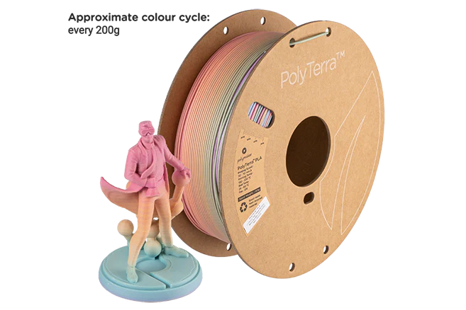 Polymaker PolyTerra Matte Gradient / Rainbow PLA 1kg